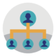 management-system management-system