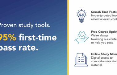 STC study tools infographic highlighting a 95% first-time pass rate, featuring Crunch Time Facts for key exam content, free course updates, and an online study manual.