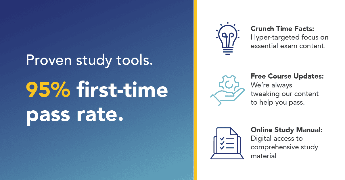 STC study tools infographic highlighting a 95% first-time pass rate, featuring Crunch Time Facts for key exam content, free course updates, and an online study manual.